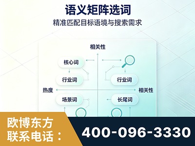 邵阳-语义矩阵选词