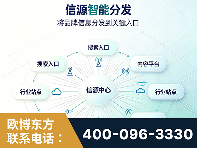 邵阳-信源智能分发
