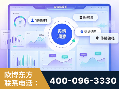 邵阳-品牌舆情分析