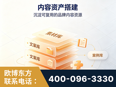 邵阳-内容资产搭建