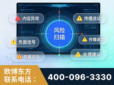 邵阳-场景问题监测