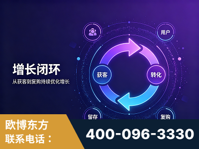 邵阳-服务有保障，一企一案深度诊断