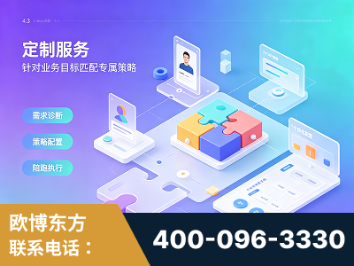 邵阳-一站式打造GEO全链增长闭环