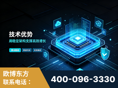 邵阳-技术优势：全网语义优化先驱者，自研多个系统确保技术先进性