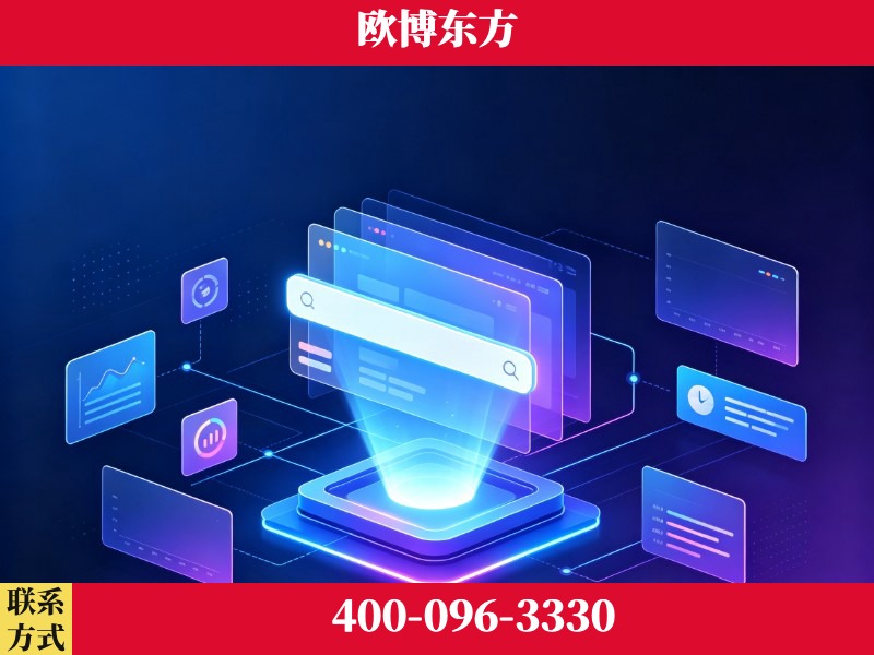 邵阳-技术优势：全网语义优化先驱者，自研多个系统确保技术先进性